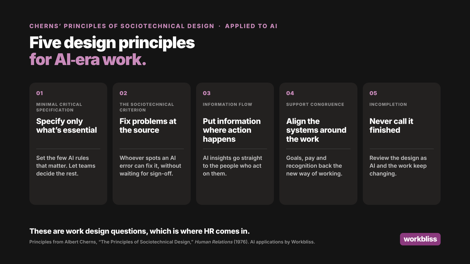 Five of Albert Cherns' sociotechnical design principles applied to AI: specify only what's essential, fix problems at the source, put information where action happens, align the systems around the work, and never call the design finished.