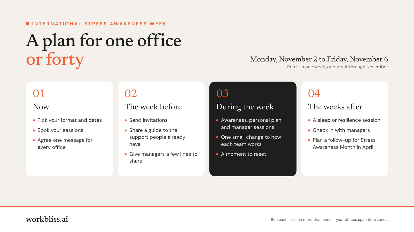 A Stress Awareness Week plan for one office or forty, for Monday, November 2 to Friday, November 6. Now: pick your format and dates, book your sessions, and agree one message for every office. The week before: send invitations, share a guide to the support people already have, and give managers a few lines to share. During the week: awareness, personal plan and manager sessions, one small change to how each team works, and a moment to reset. The weeks after: a sleep or resilience session, check in with managers, and plan a follow-up for Stress Awareness Month in April.
